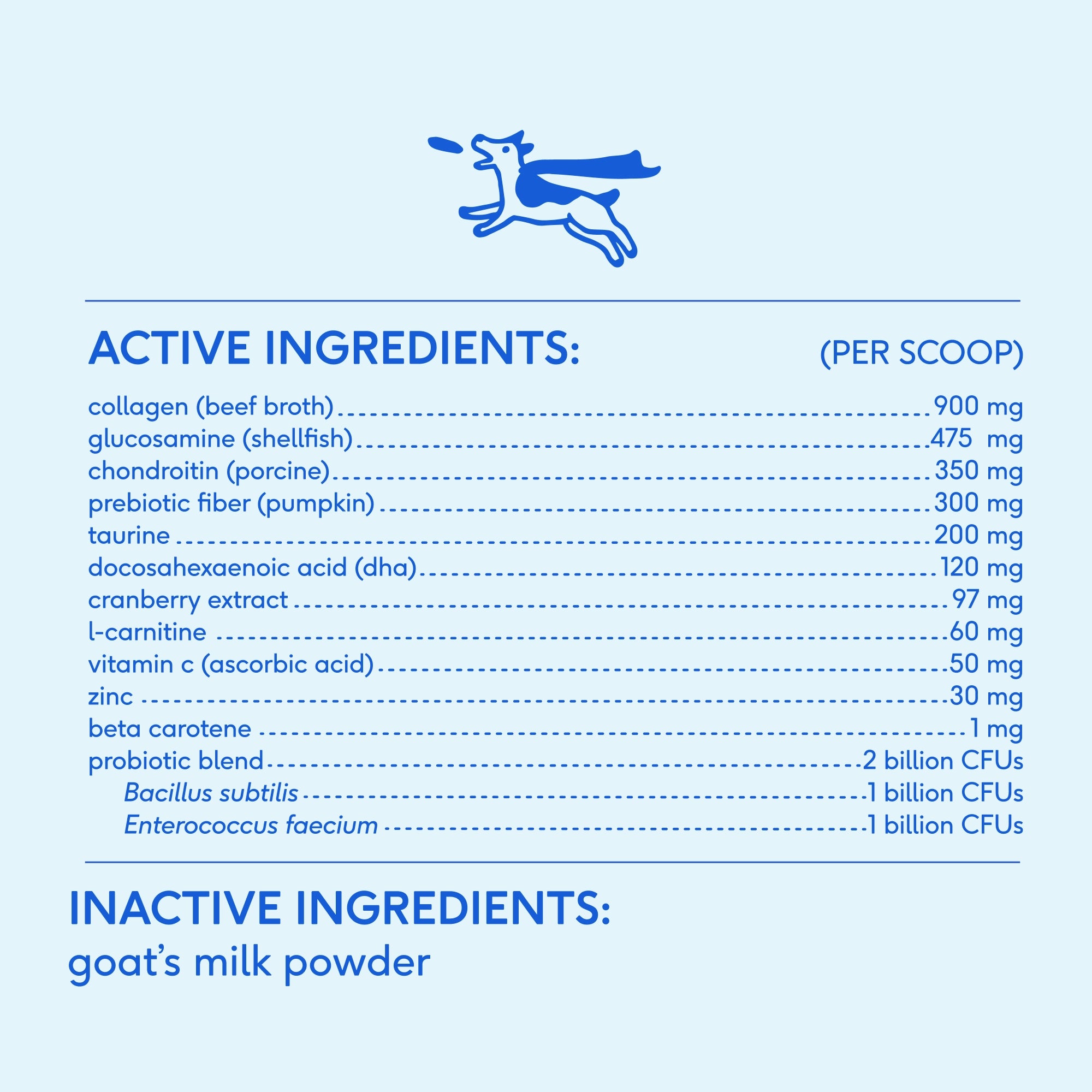 The Daily Supplement