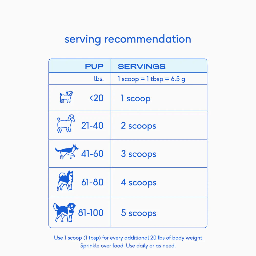 Wondergland Supplement