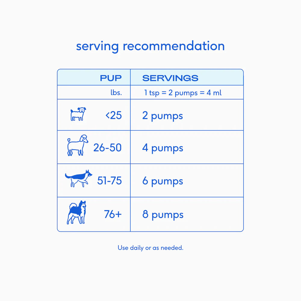 Wild-Caught Alaskan Sockeye Salmon Oil