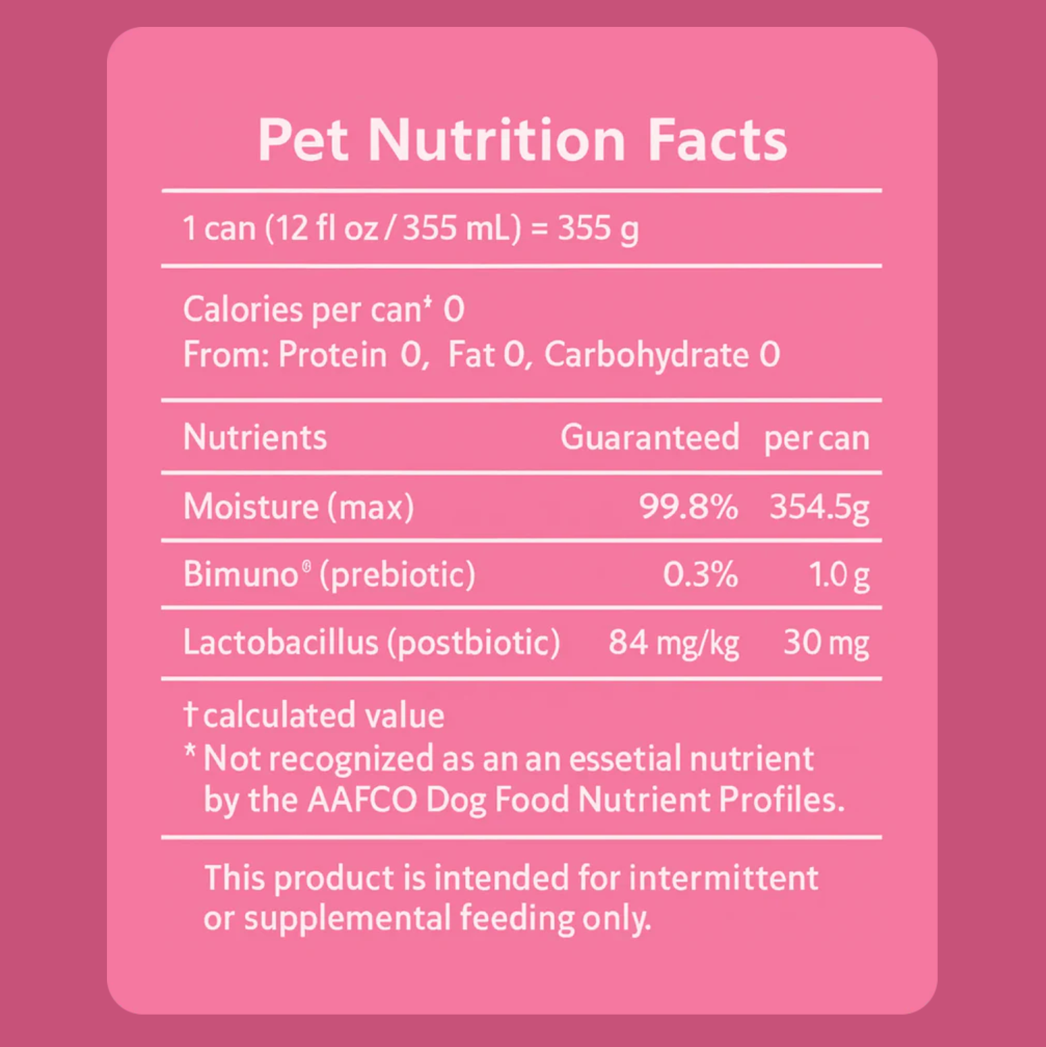 Gut Health Pawp Water