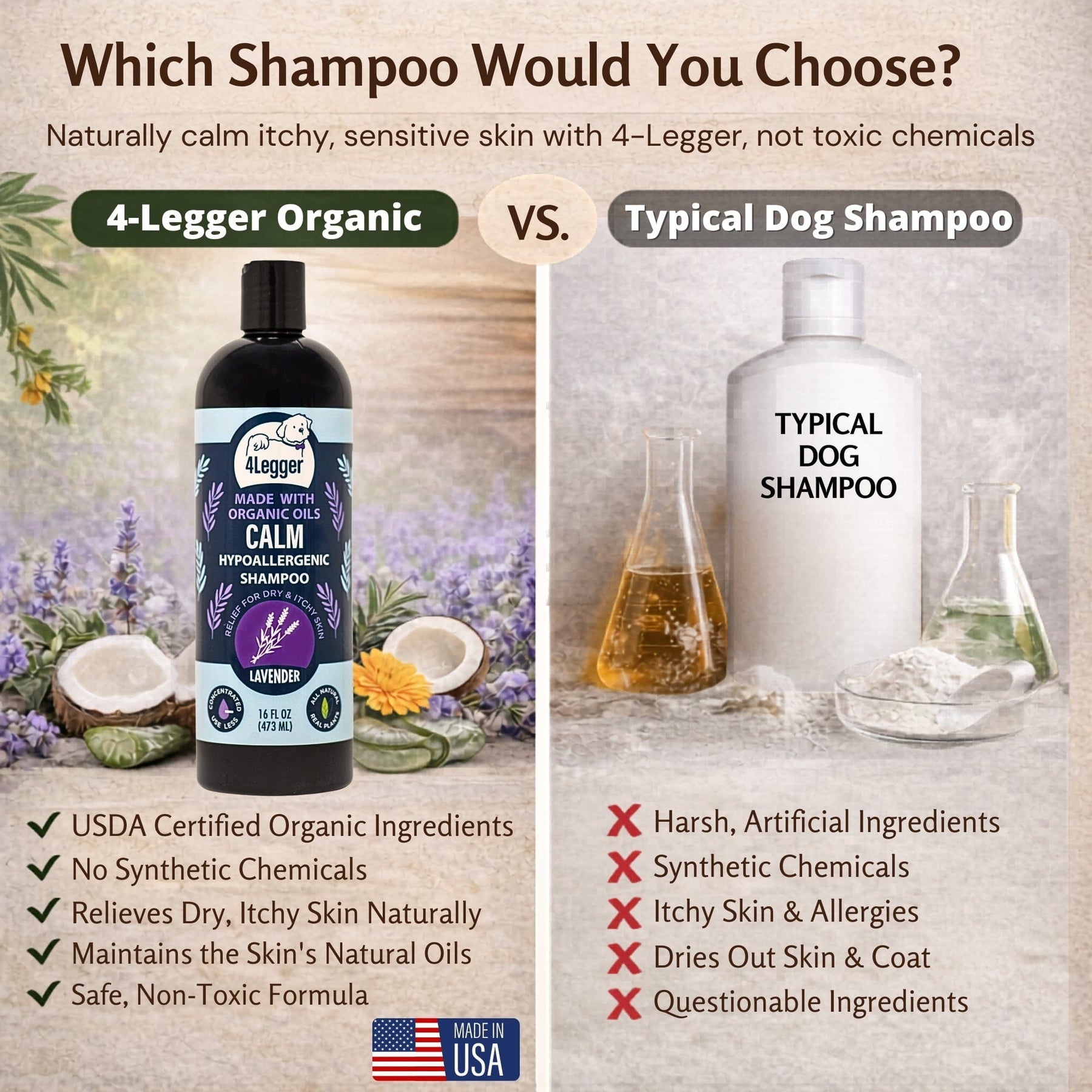 CALM Organic Lavender Dog Shampoo with Calendula & St. John's Wort