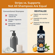 REVITALIZE - Organic Neem Dog Shampoo w/ Sweet Orange Essential Oil