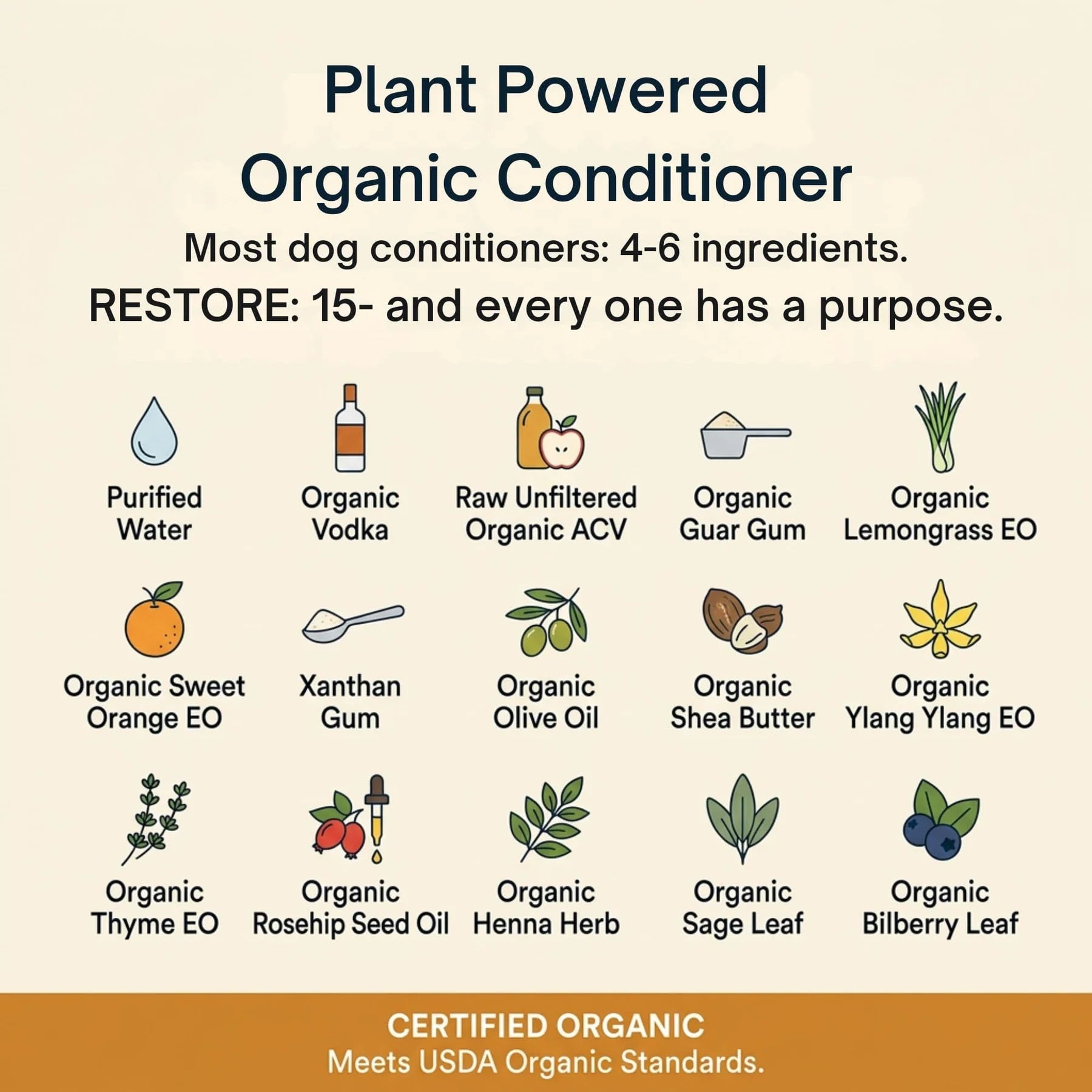 RESTORE Organic Apple Cider Vinegar Conditioning Rinse for Dogs