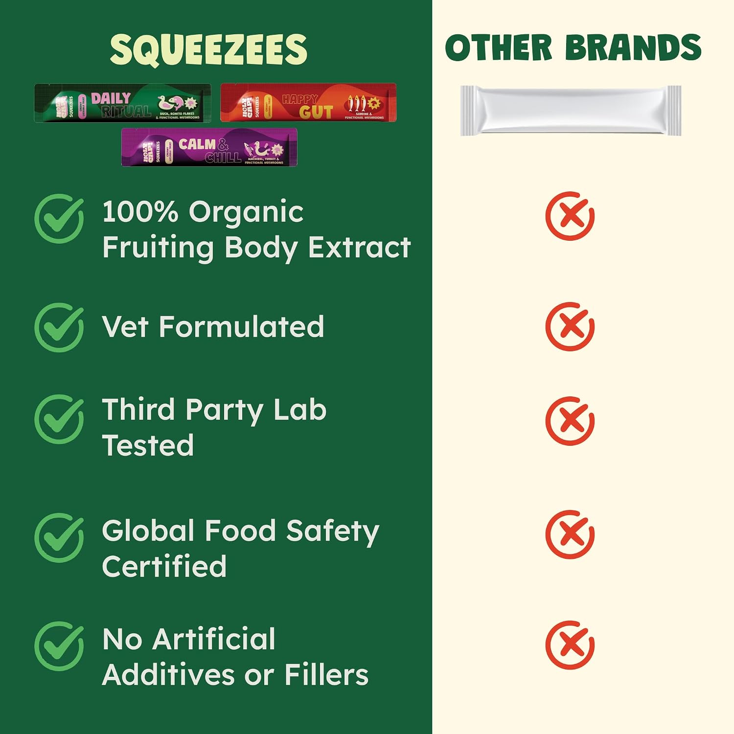 Variety Pack Squeezees