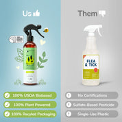 Flea|Tick Protect Spray (Lemongrass)