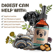 Digest MycoDog